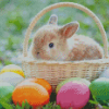 Adorable Bunny With Eggs Diamond Paintings