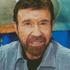 The Artist Chuck Norris Diamond Painting