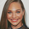 Actress Maddie Ziegler Diamond Painting