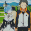 Rezero Characters Diamond Painting