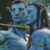 Jack And Sully Avatar Diamond Painting