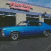 Blue 1971 Chevelle Diamond Painting