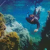 Man Snorkeling Underwater Diamond Painting